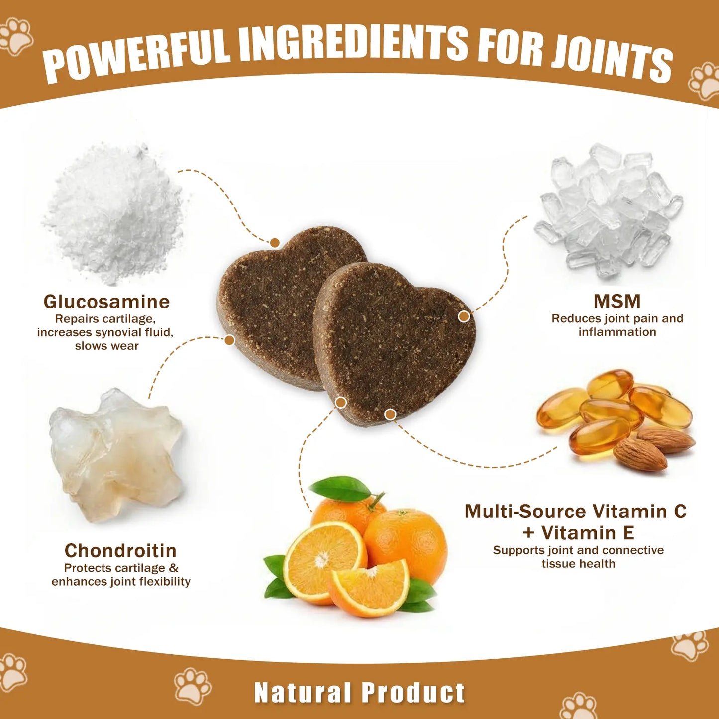 Complete Dog Health Bundle – Multivitamin, Joint Support & Probiotics Soft Chews for Skin Coat, Hip Joint, Digestive & Immune Support