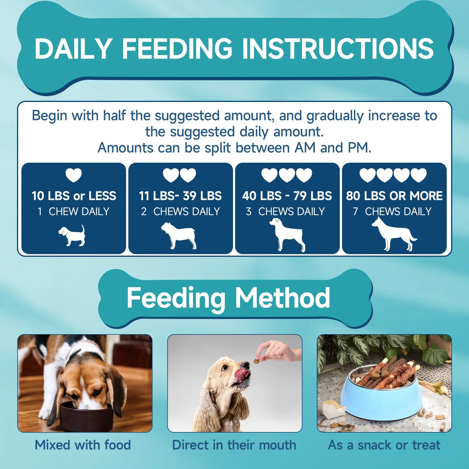Flea & Tick Prevention for Dogs, 200 Ct Chewables - Support Skin & Coat Health with Fish Oil, Omega-3, Multivitamin, Natural Dog Flea and Tick Chews for All Breeds & Sizes, Chicken Flavor
