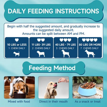 Flea & Tick Prevention for Dogs, 200 Ct Chewables - Support Skin & Coat Health with Fish Oil, Omega-3, Multivitamin, Natural Dog Flea and Tick Chews for All Breeds & Sizes, Chicken Flavor